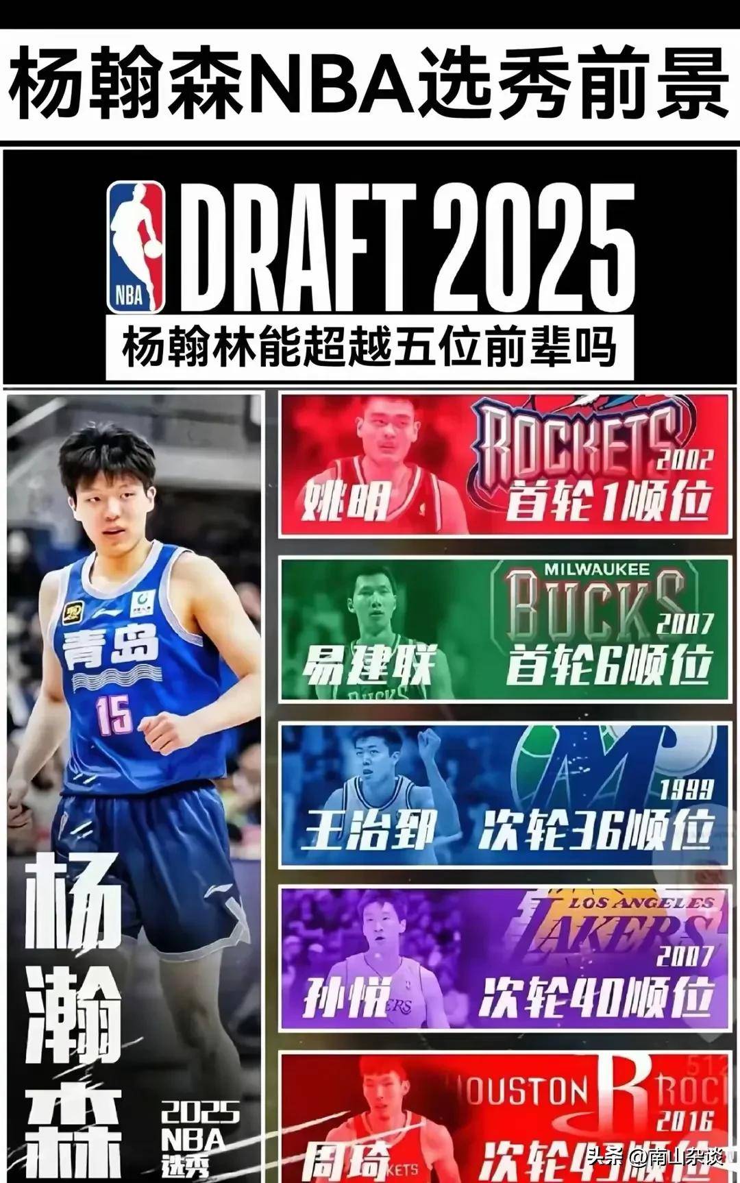 关于杨瀚森父母启程前往美国陪儿子参加NBA选秀大会的信息