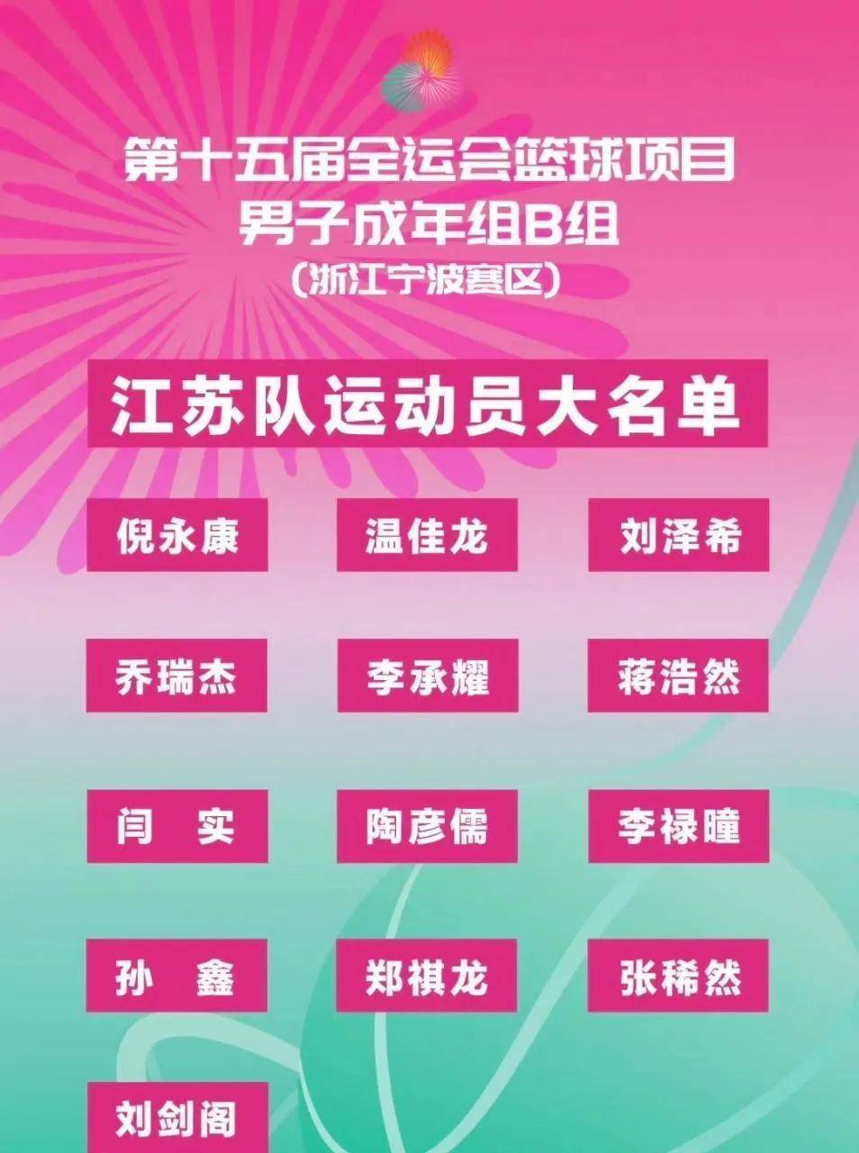 好博体育-全运会决赛圈12强球队产生：广东辽宁四川领衔(全运会团体决赛)