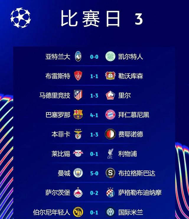 好博体育-欧冠单赛季轰15球有多难？仅3人做到，莱万上榜(欧冠获胜规则)