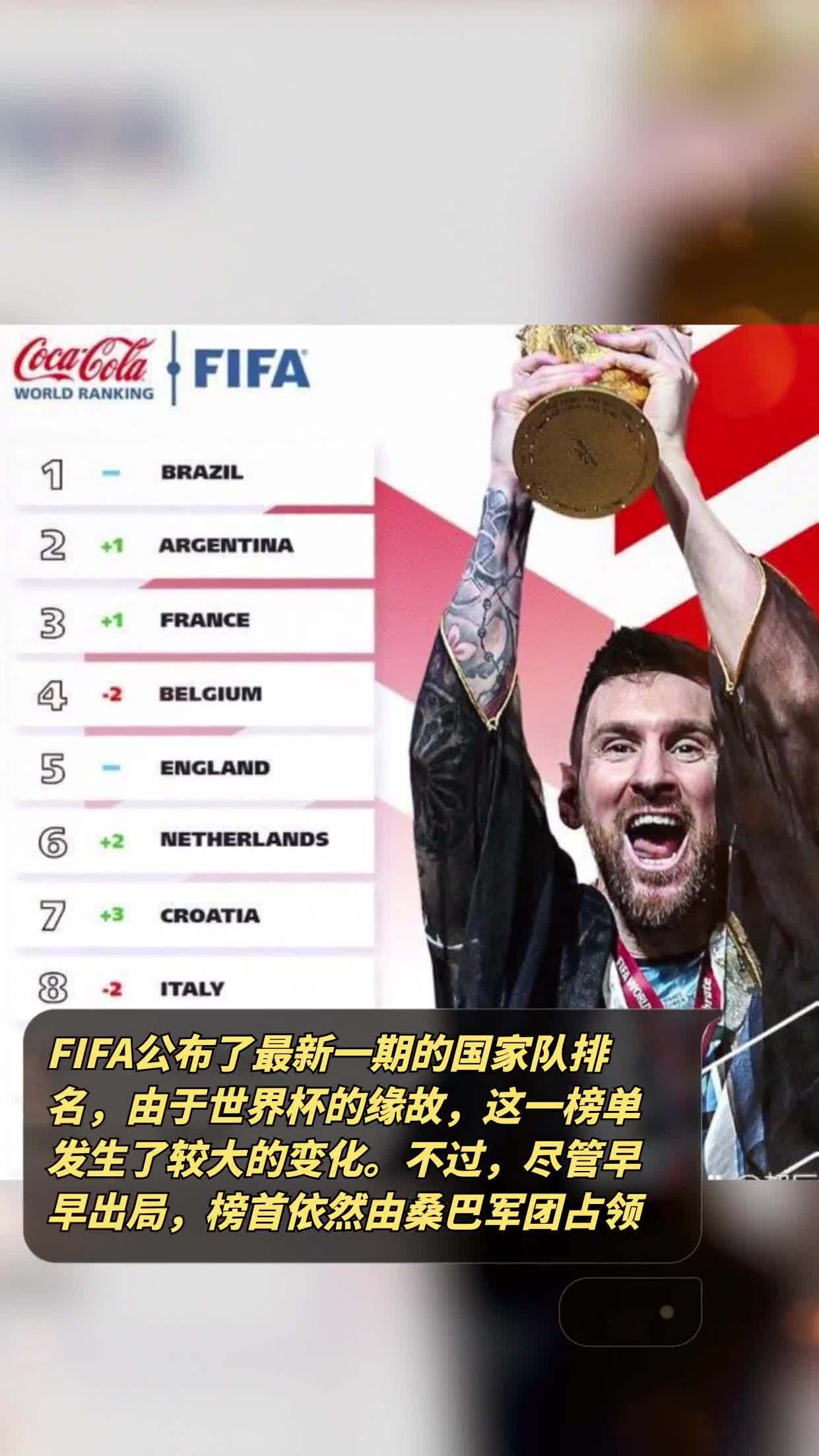好博体育-官方巴西足协已向FIFA递交举办2029年世俱杯的申请的简单介绍