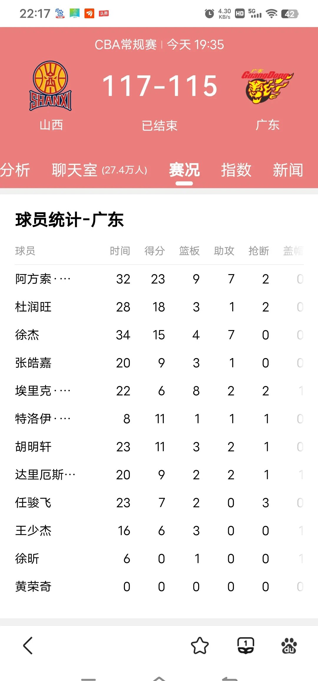 好博体育-关于士克客场大胜多特蒙德，积分榜前景一片光明的信息